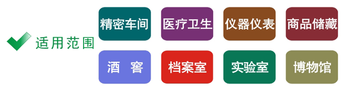 恒温恒湿机适用行业