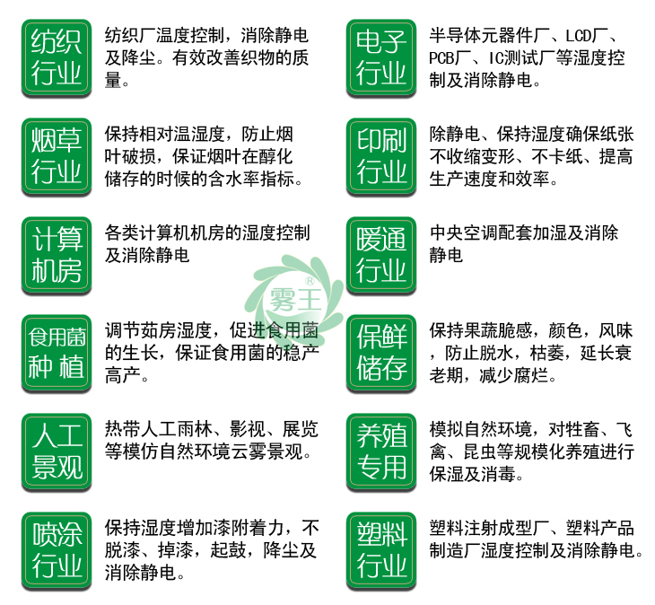 恒盛注册干雾加湿器/气水加湿器可以适用的行业