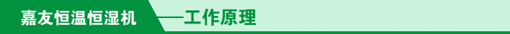 工作原理恒湿恒湿机