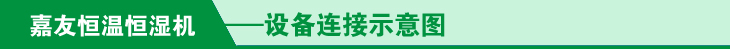 恒温恒湿机设备连接示意图