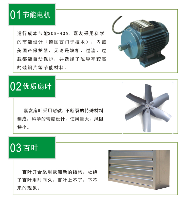 负压风机细节产品特点说明图